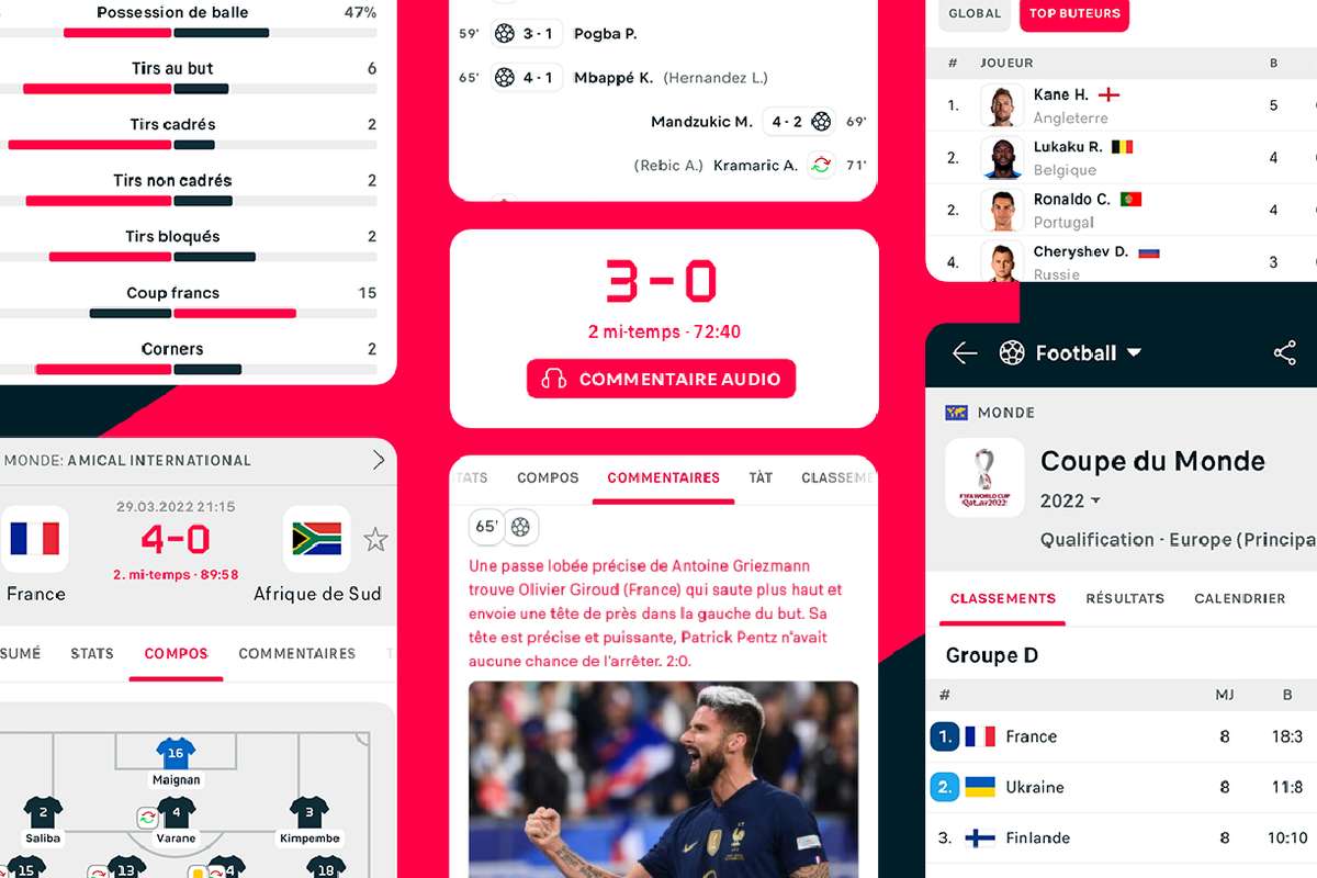 FlashResultat : Votre portail pour tout savoir sur les résultats sportifs